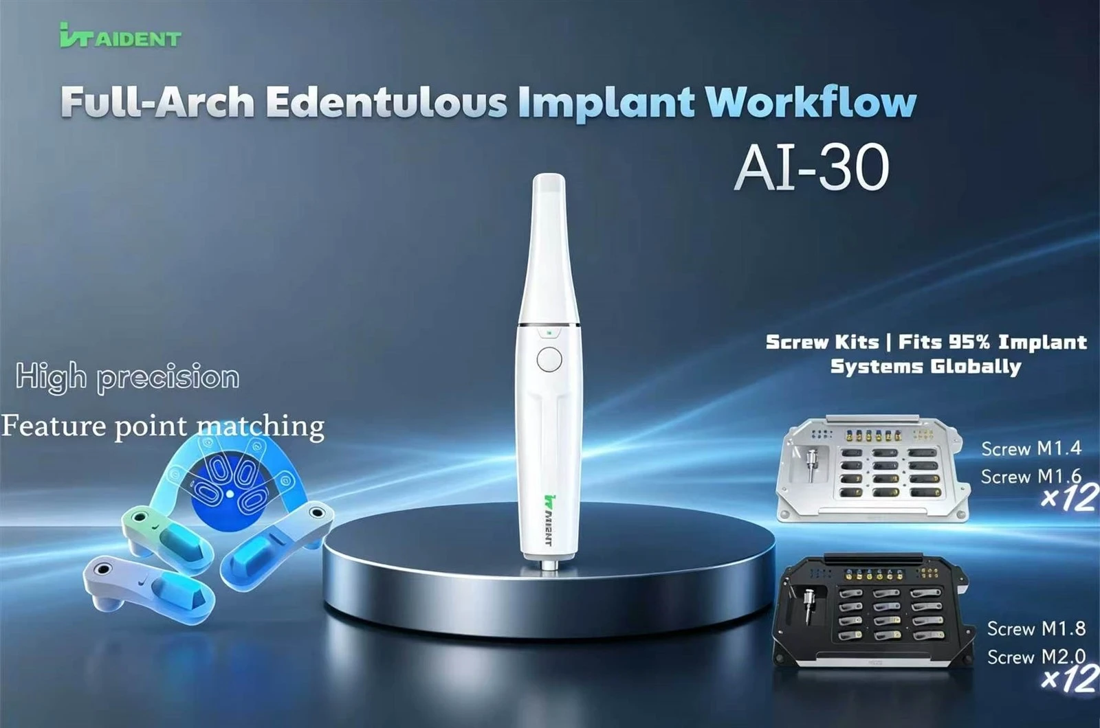 Intraoral Photogrammetry (IPG): Emerging Gold Standard for Edentulous Implant Scanning?